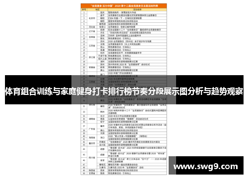 体育组合训练与家庭健身打卡排行榜节奏分段展示图分析与趋势观察